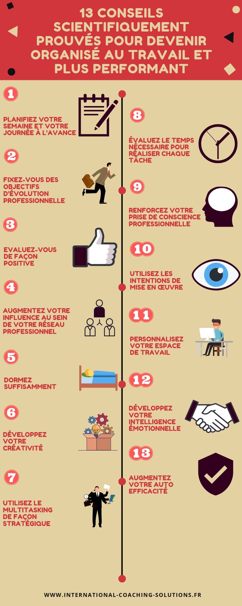 10 conseils pour être plus efficace au travail