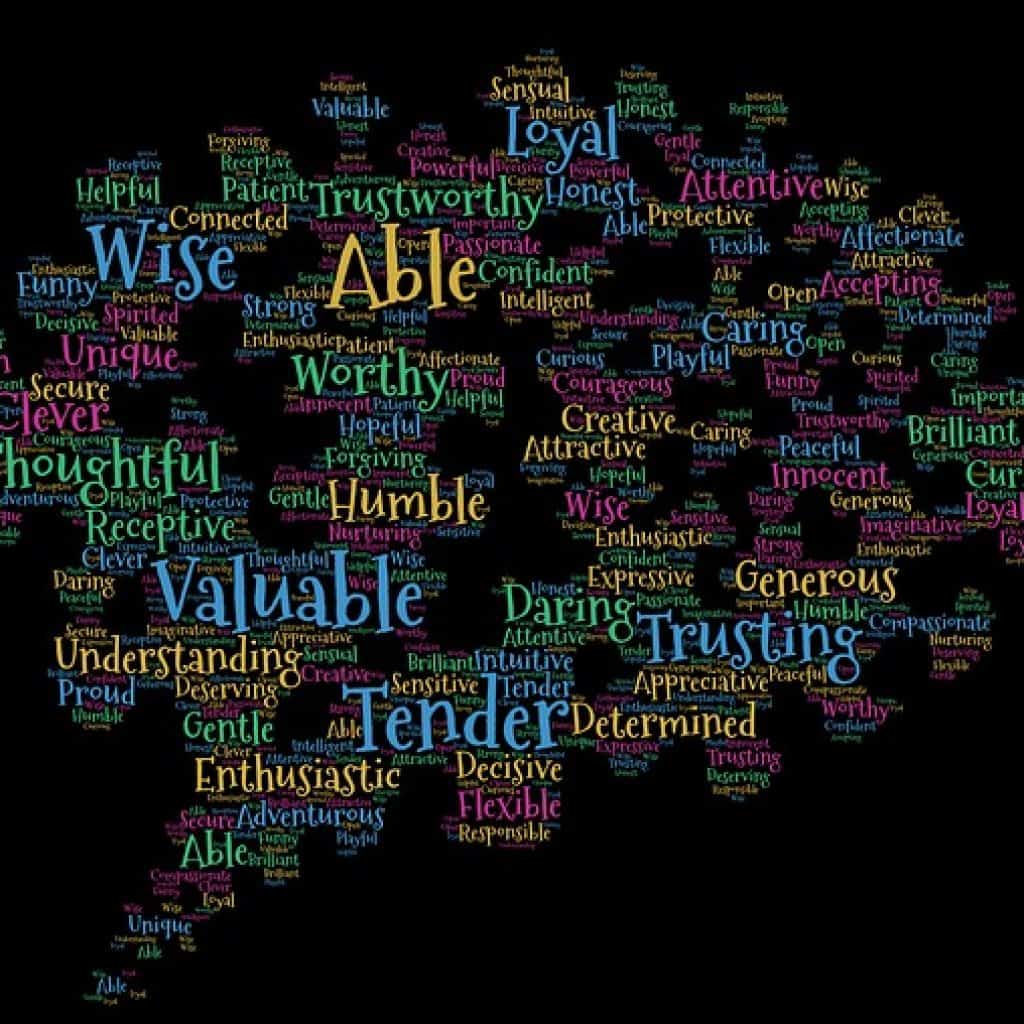 Les affirmations positives, un outil simple pour les athlètes de haut niveau Les affirmations positives, un outil simple pour les athlètes de haut niveau