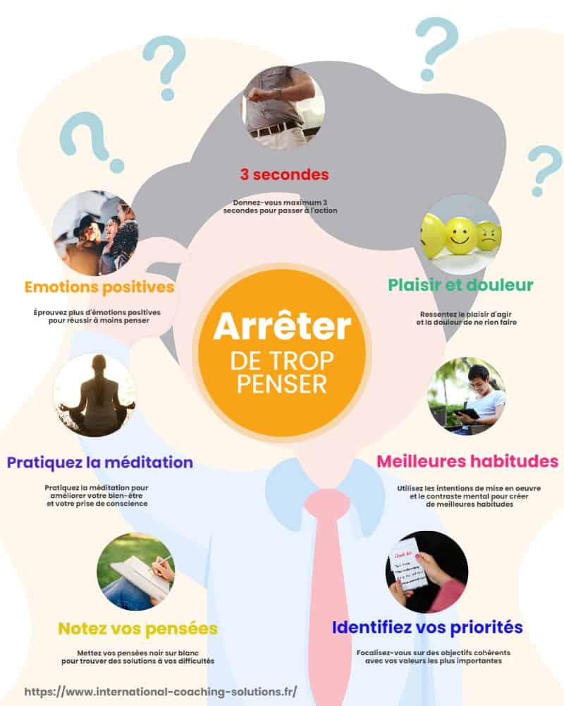 Comment arrêter de trop penser et passer à l'action plus rapidement